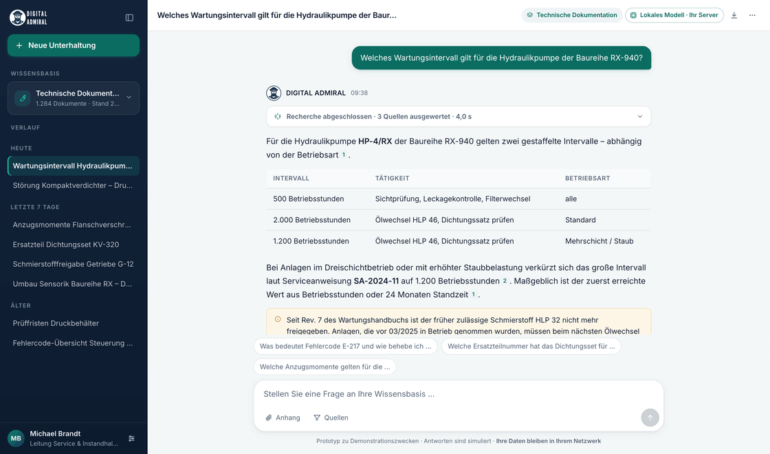 Bildschirmfoto der Oberfläche: links die Seitenleiste mit Wissensbasis und Verlauf, rechts der Chat – auf die Frage nach dem Wartungsintervall einer Hydraulikpumpe steht eine ausformulierte Antwort mit Tabelle, Hinweis und nummerierten Quellenangaben.